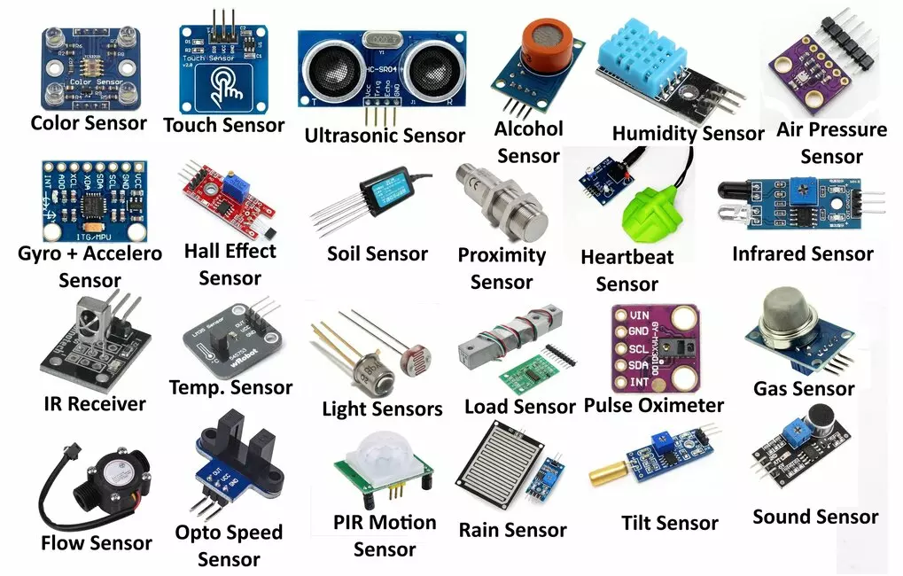 Industrial Sensors